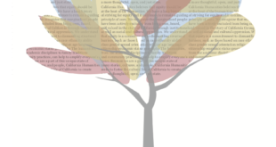 A tree with colorful leaves filled with words.