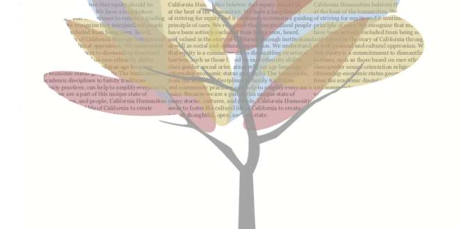 A tree with colorful leaves filled with words.