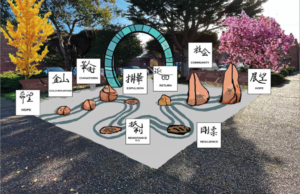 Artist rendering of proposed monument, located outdoors. Standing stones and chinese characters arranged within a square