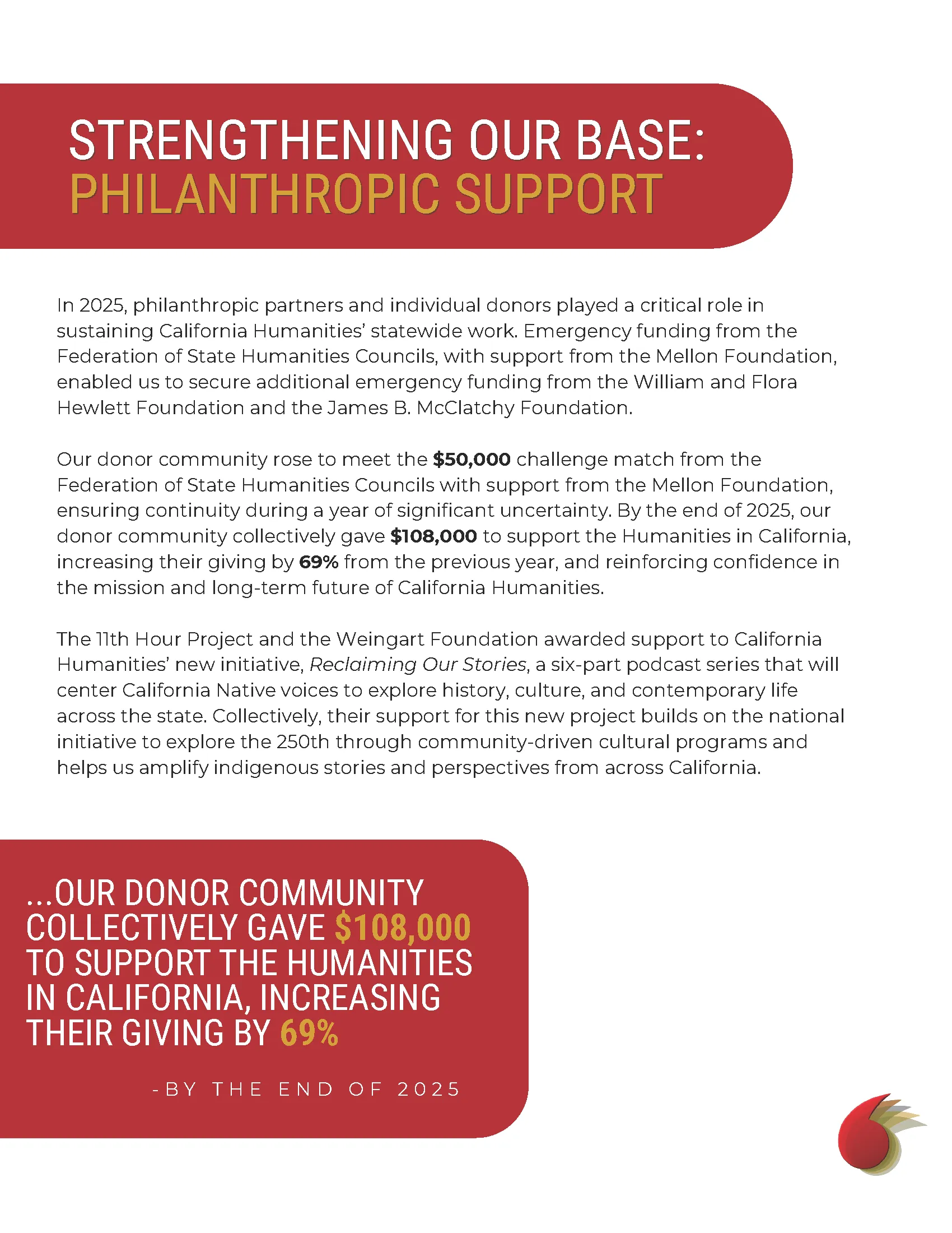 Impact report page 1 view: Red banner with California Humanities logo and "Impact Report 2022" title text. A section for "Program Highlights" with summaries of grant programs, and impact numbers section.