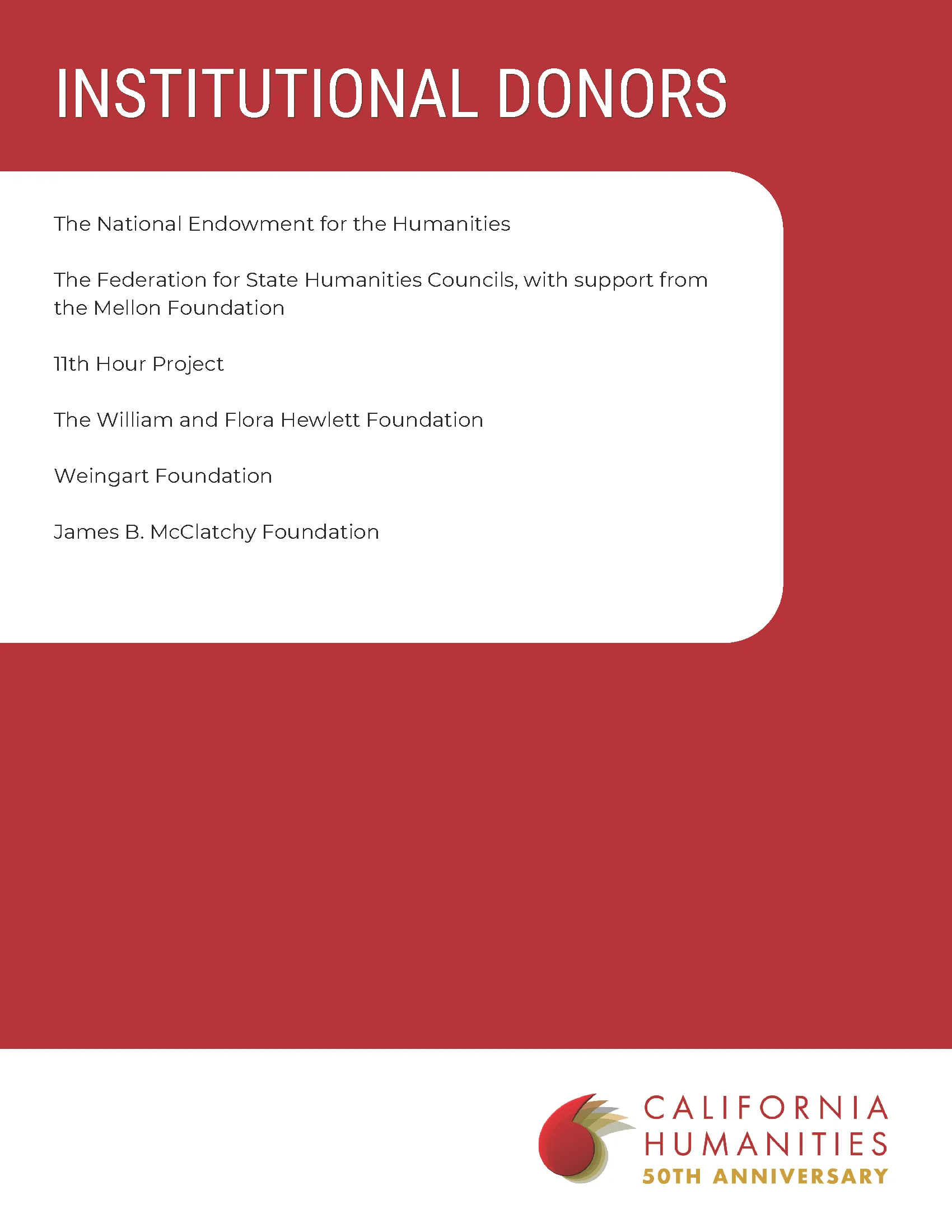 Impact report page 1 view: Red banner with California Humanities logo and "Impact Report 2022" title text. A section for "Program Highlights" with summaries of grant programs, and impact numbers section.