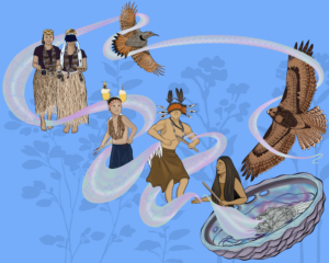 Artwork collage of Native Californians represented from the North to the South.